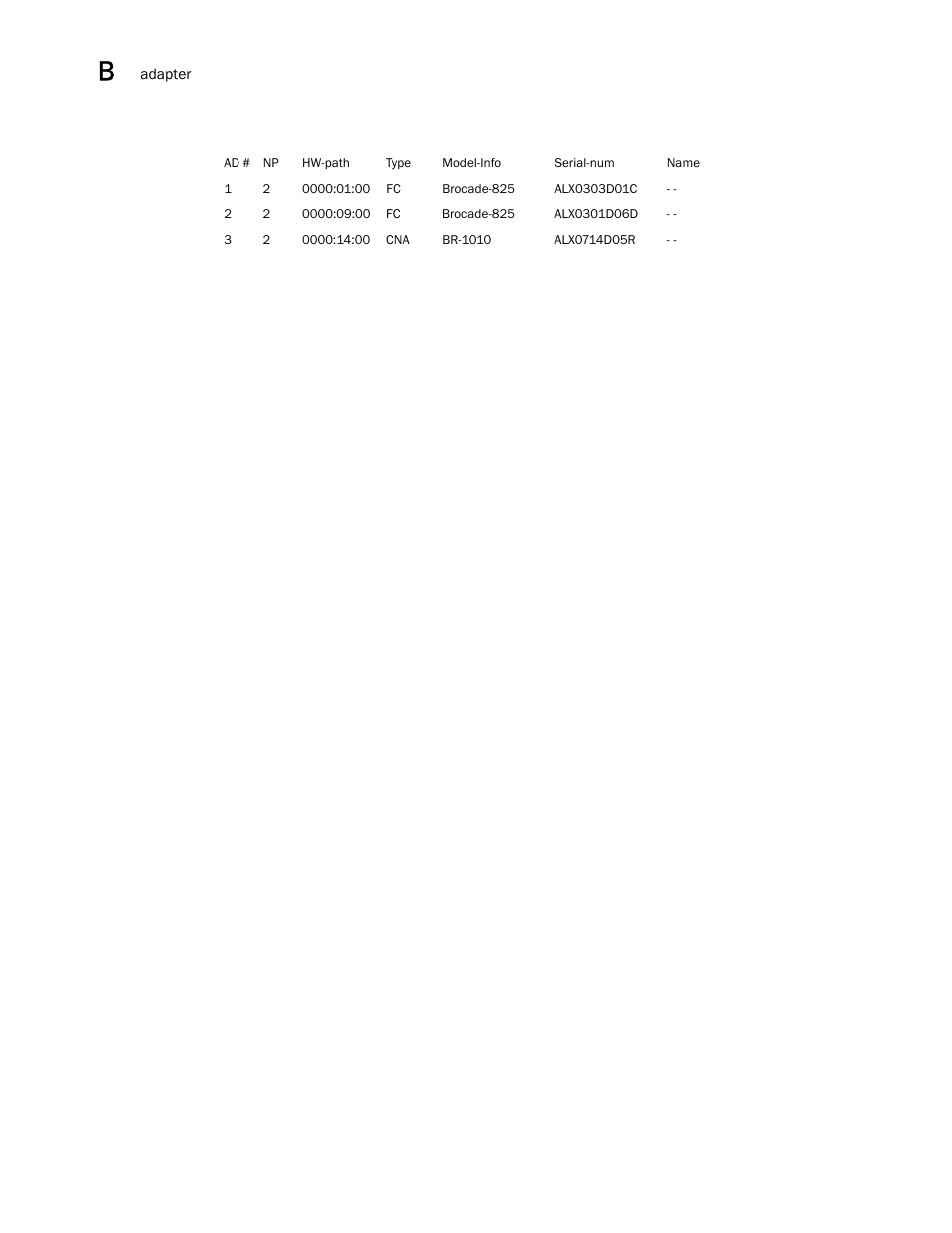 Brocade Communications Systems CNA User Manual | Page 170 / 228