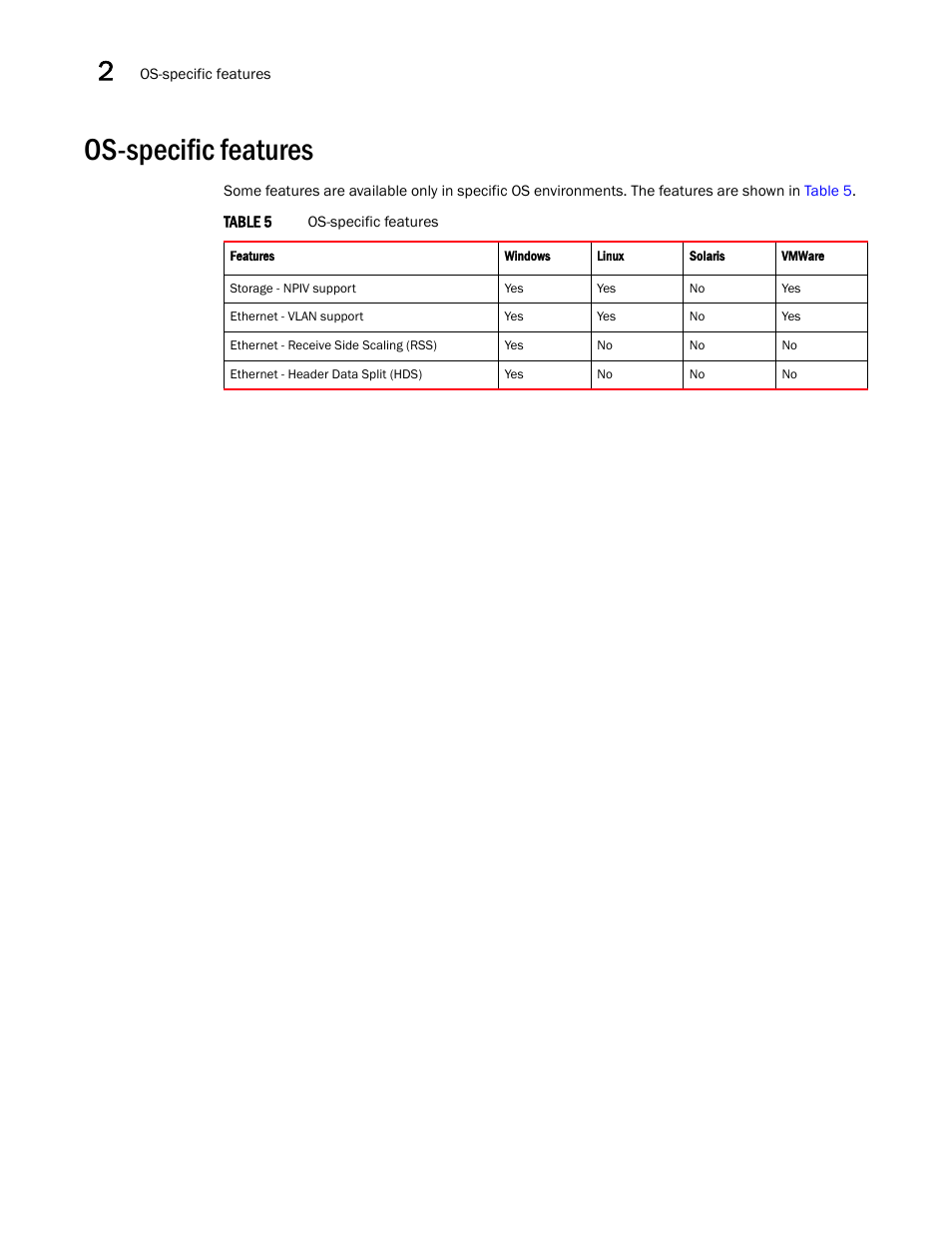 Os-specific features, Table 5 | Brocade Communications Systems CNA User Manual | Page 28 / 228