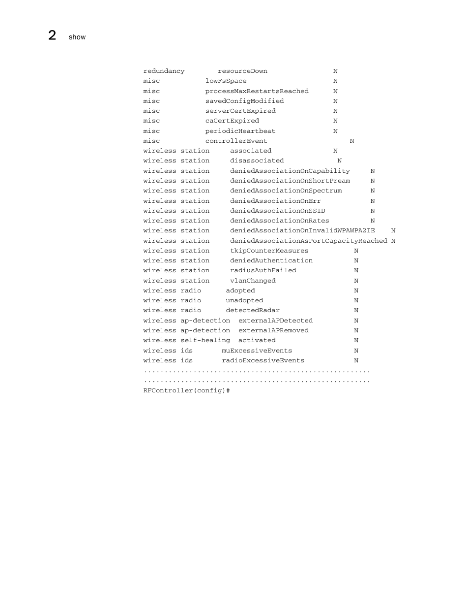 Brocade Communications Systems RFS6000 User Manual | Page 100 / 839