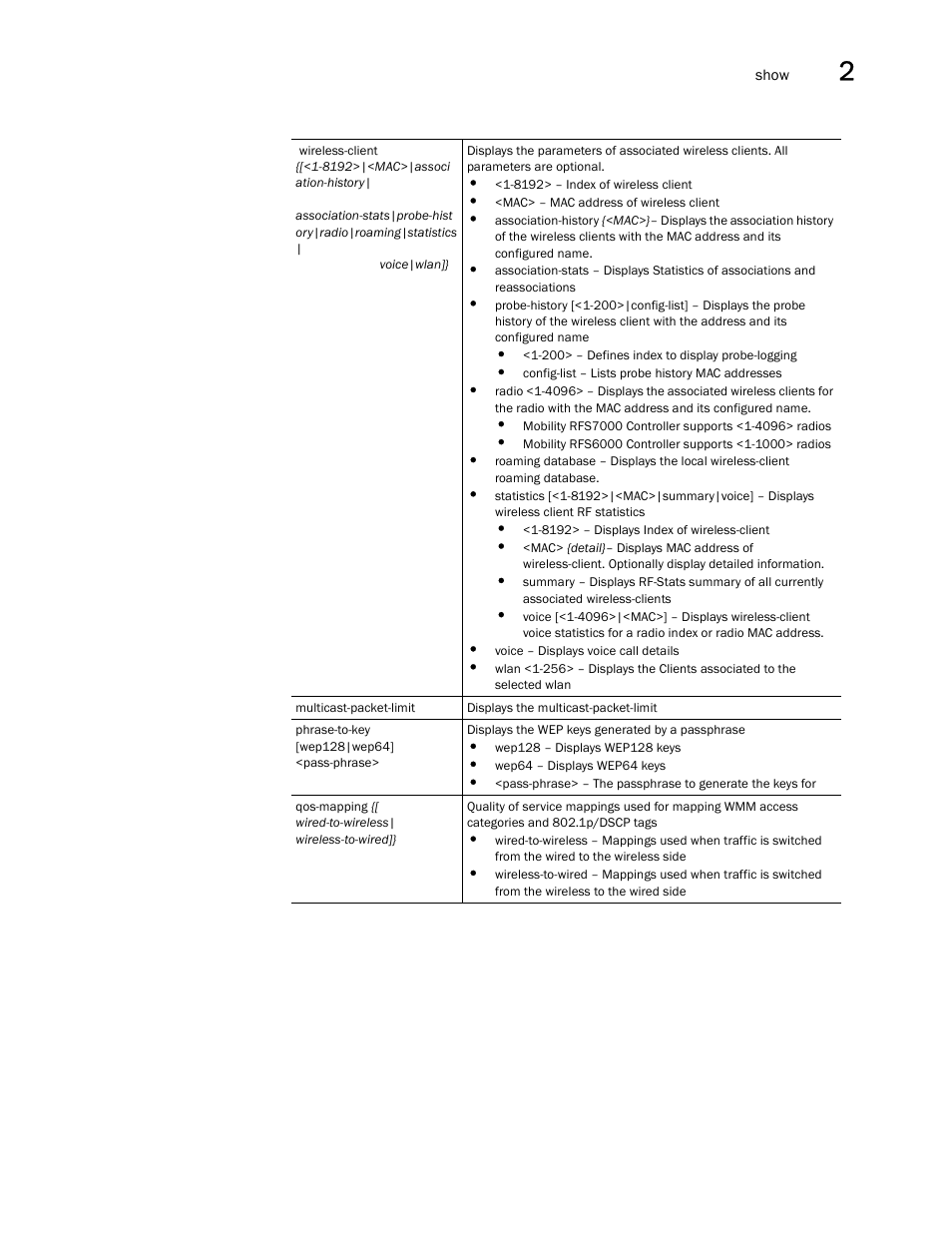 Brocade Communications Systems RFS6000 User Manual | Page 115 / 839