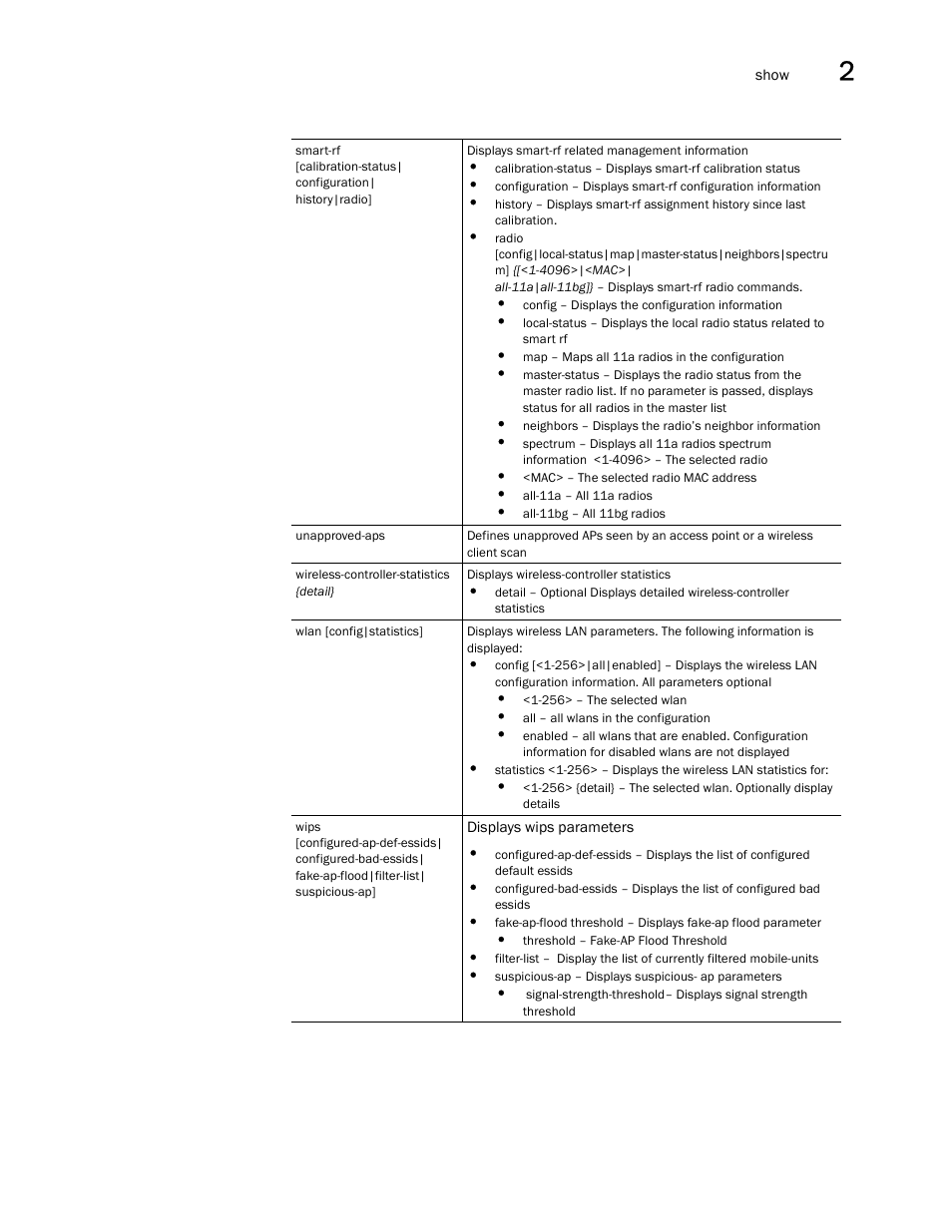 Brocade Communications Systems RFS6000 User Manual | Page 117 / 839