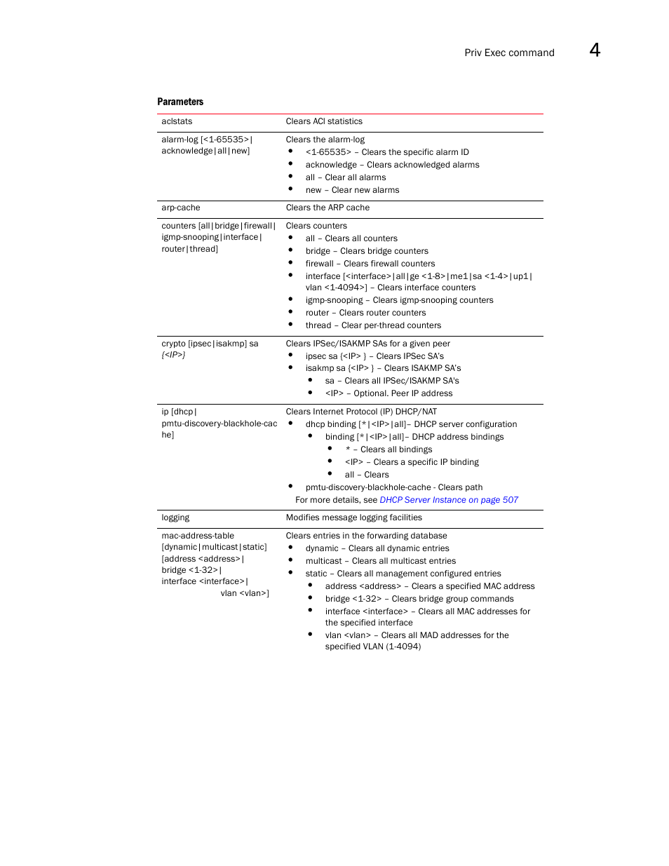 Brocade Communications Systems RFS6000 User Manual | Page 179 / 839