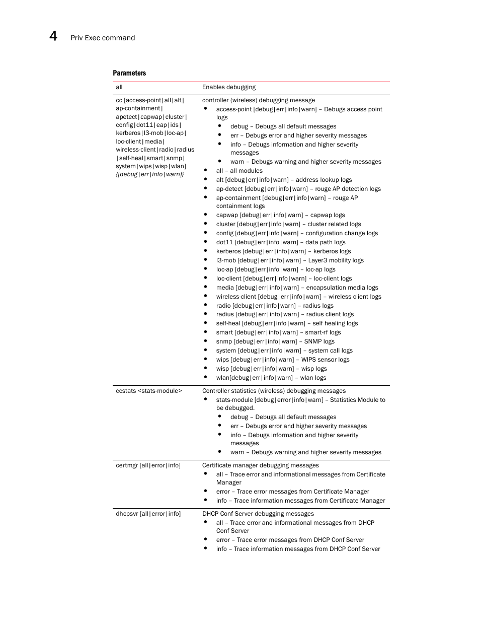 Brocade Communications Systems RFS6000 User Manual | Page 186 / 839