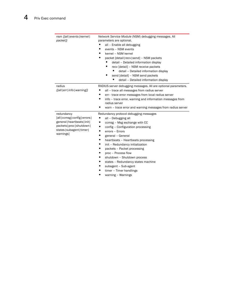 Brocade Communications Systems RFS6000 User Manual | Page 188 / 839