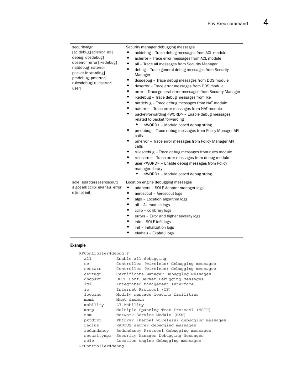 Brocade Communications Systems RFS6000 User Manual | Page 189 / 839