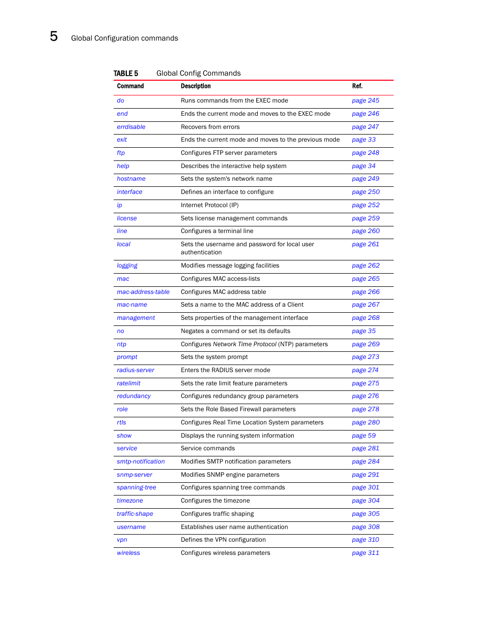Brocade Communications Systems RFS6000 User Manual | Page 220 / 839