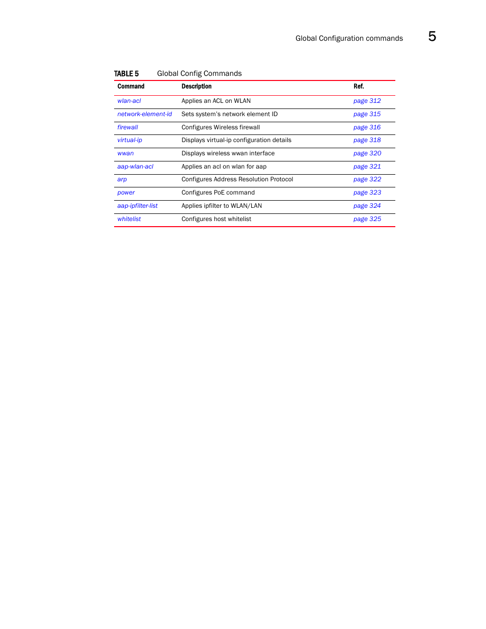 Brocade Communications Systems RFS6000 User Manual | Page 221 / 839