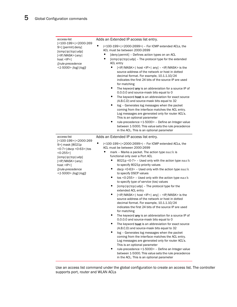 Brocade Communications Systems RFS6000 User Manual | Page 226 / 839