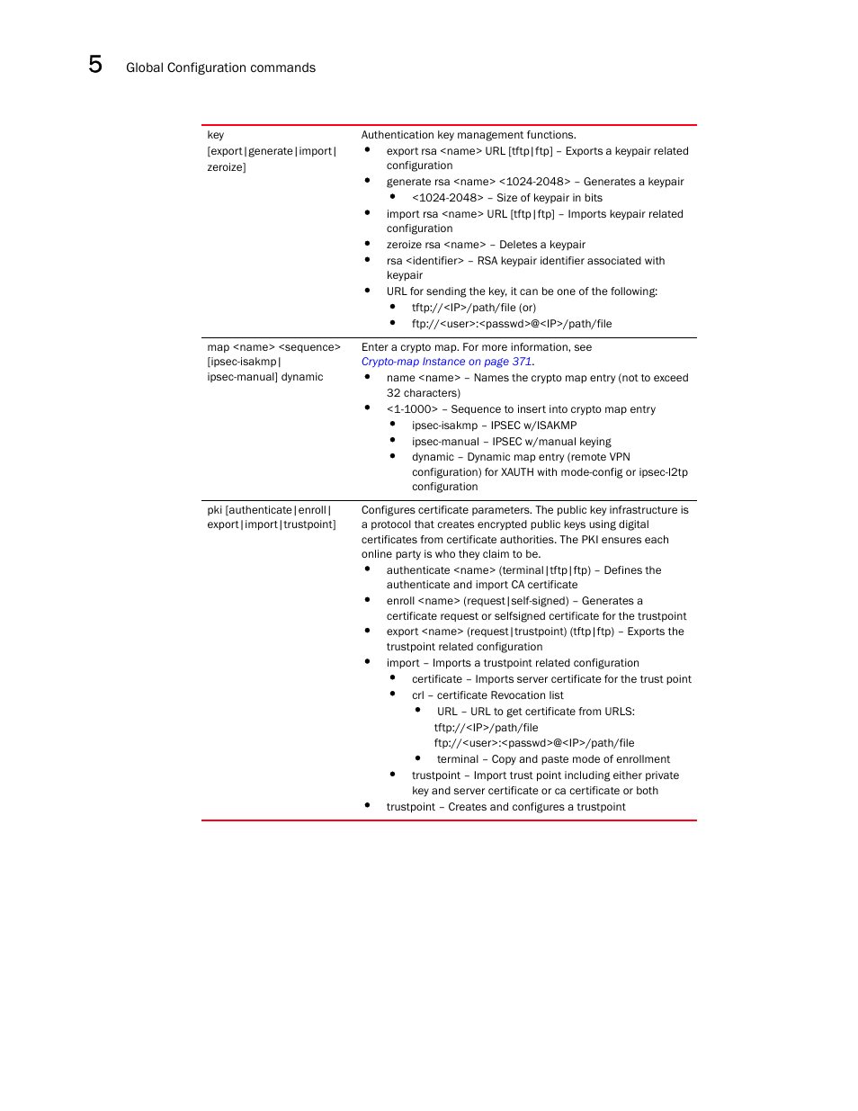 Brocade Communications Systems RFS6000 User Manual | Page 238 / 839