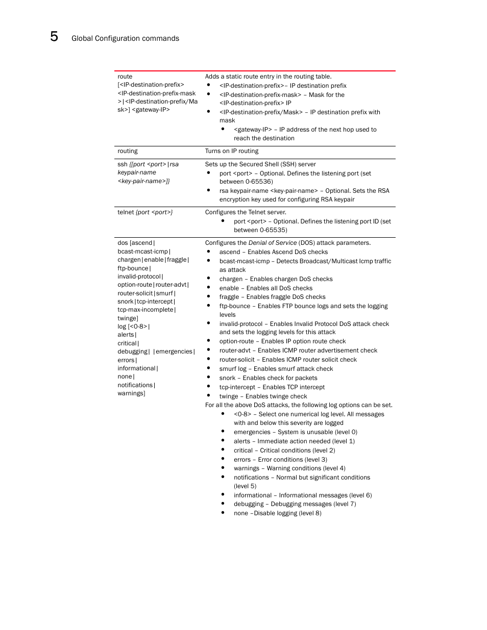 Brocade Communications Systems RFS6000 User Manual | Page 258 / 839