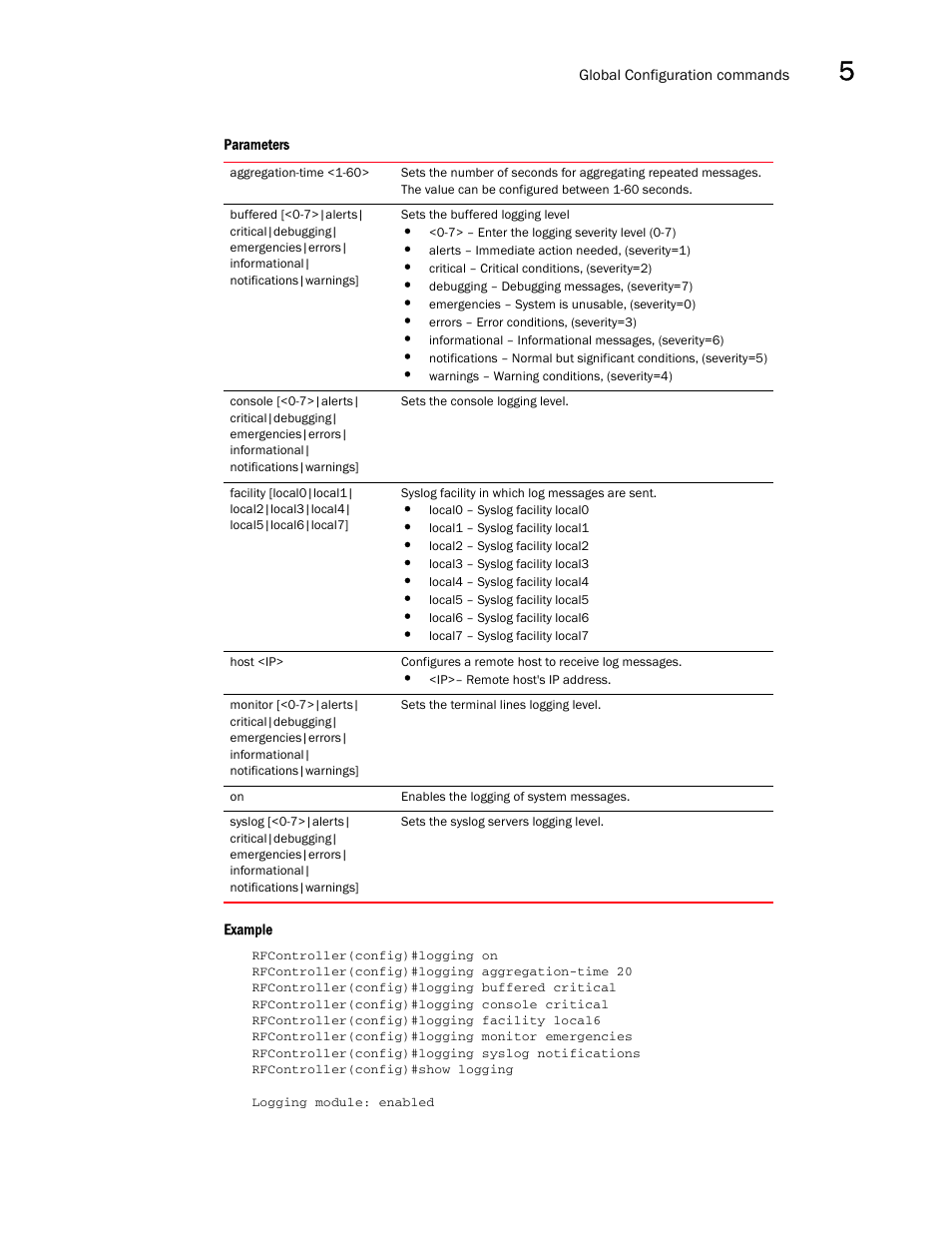 Brocade Communications Systems RFS6000 User Manual | Page 265 / 839