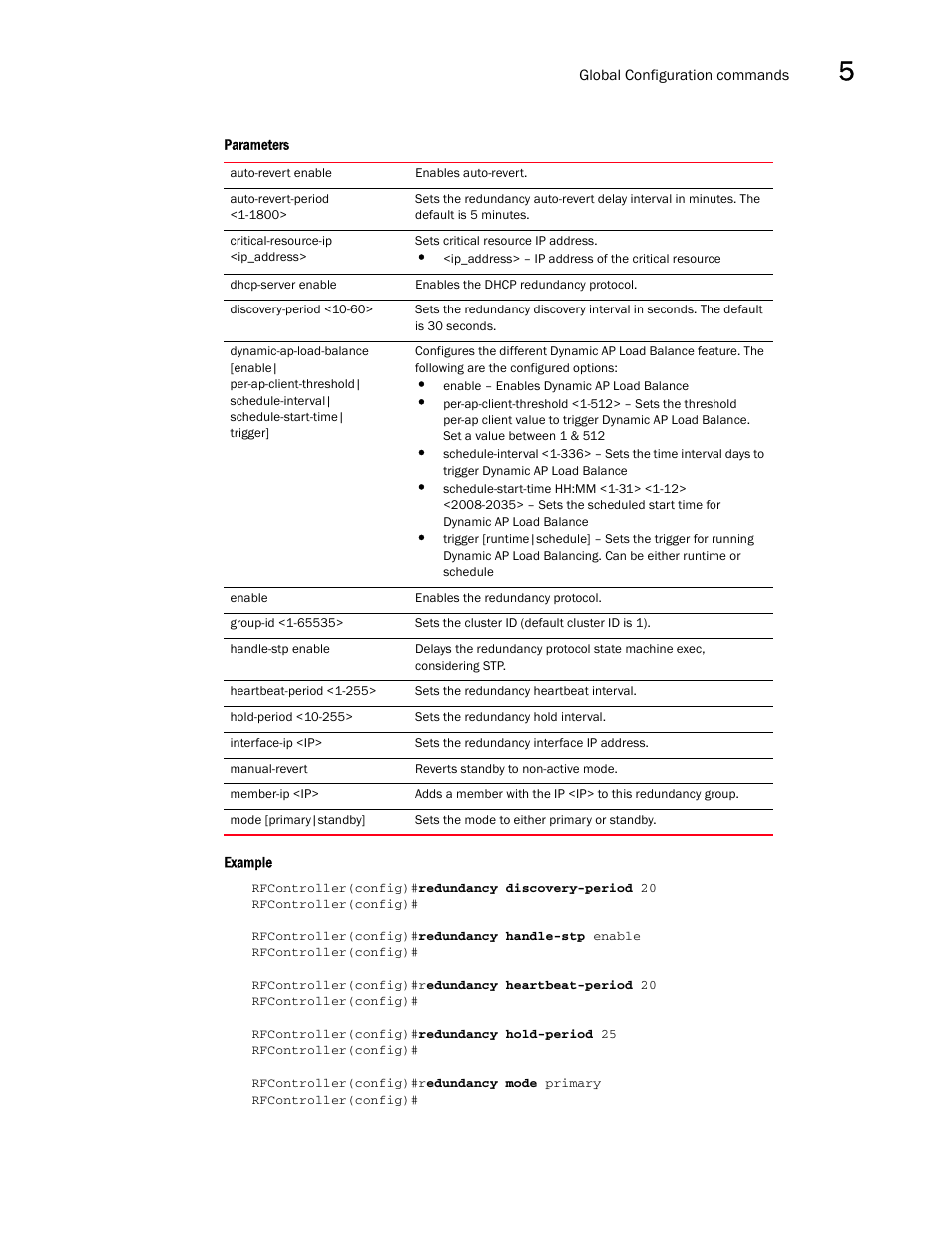 Brocade Communications Systems RFS6000 User Manual | Page 279 / 839