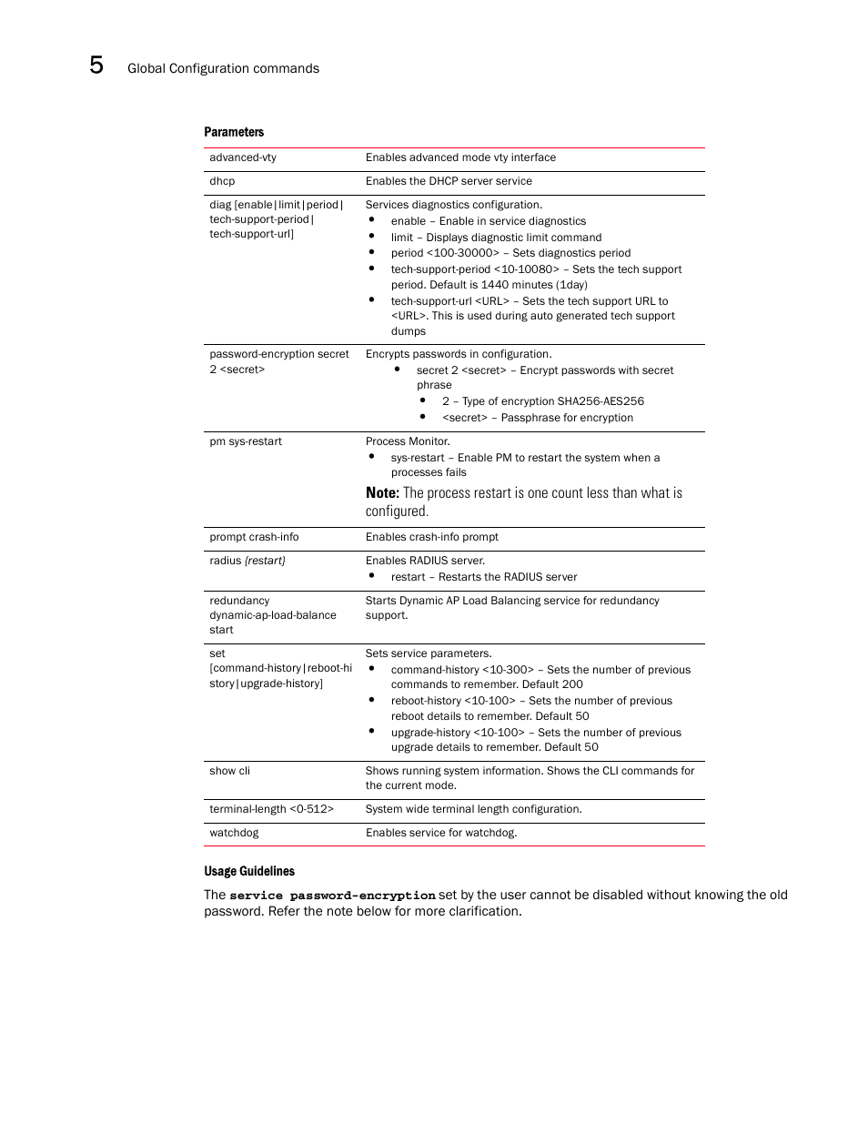 Brocade Communications Systems RFS6000 User Manual | Page 284 / 839