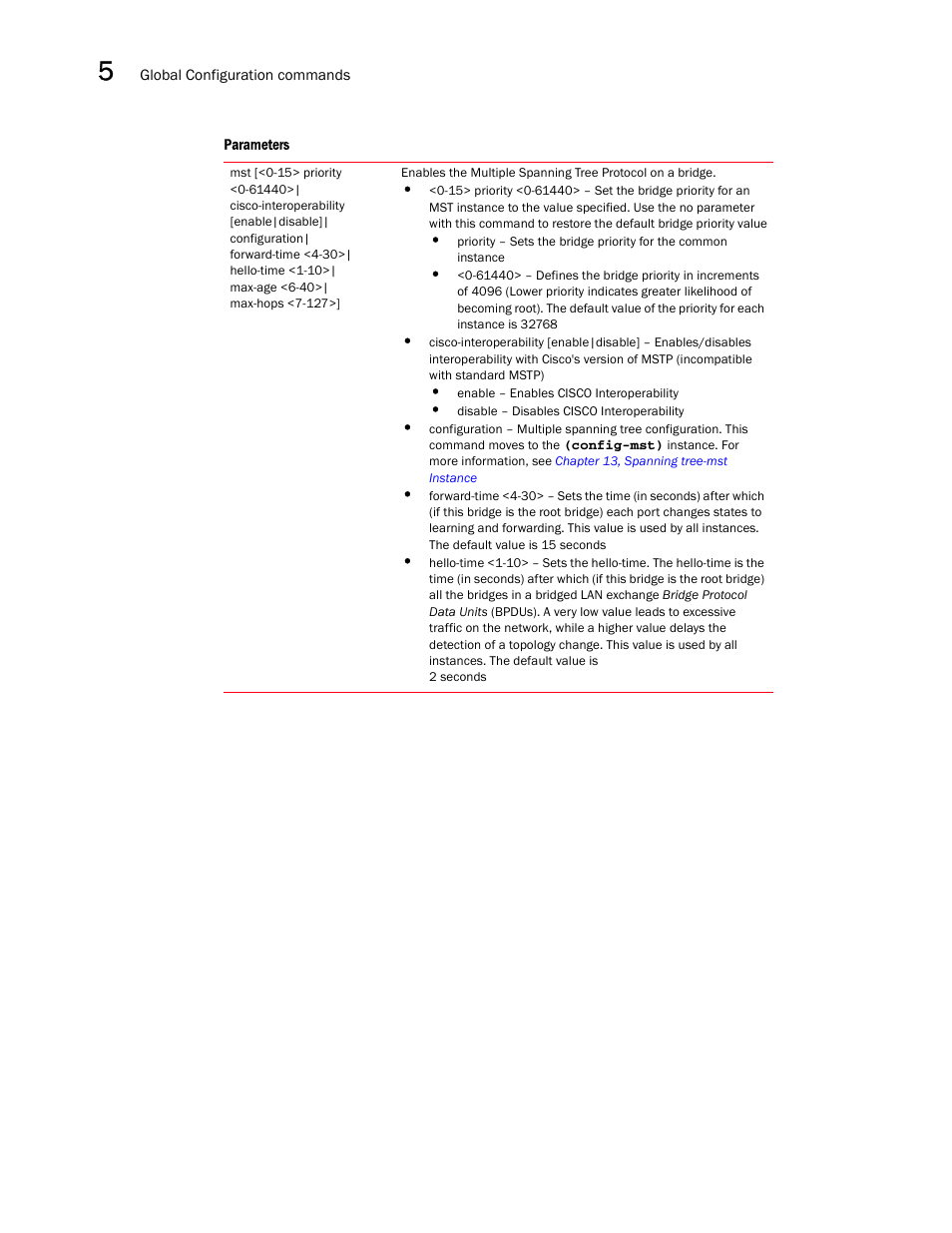 Brocade Communications Systems RFS6000 User Manual | Page 304 / 839