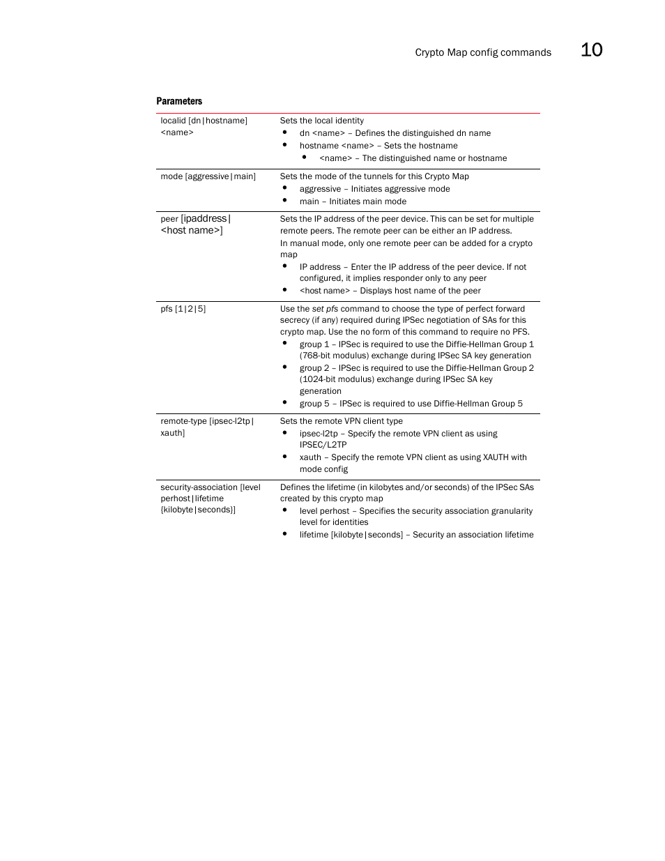 Brocade Communications Systems RFS6000 User Manual | Page 383 / 839