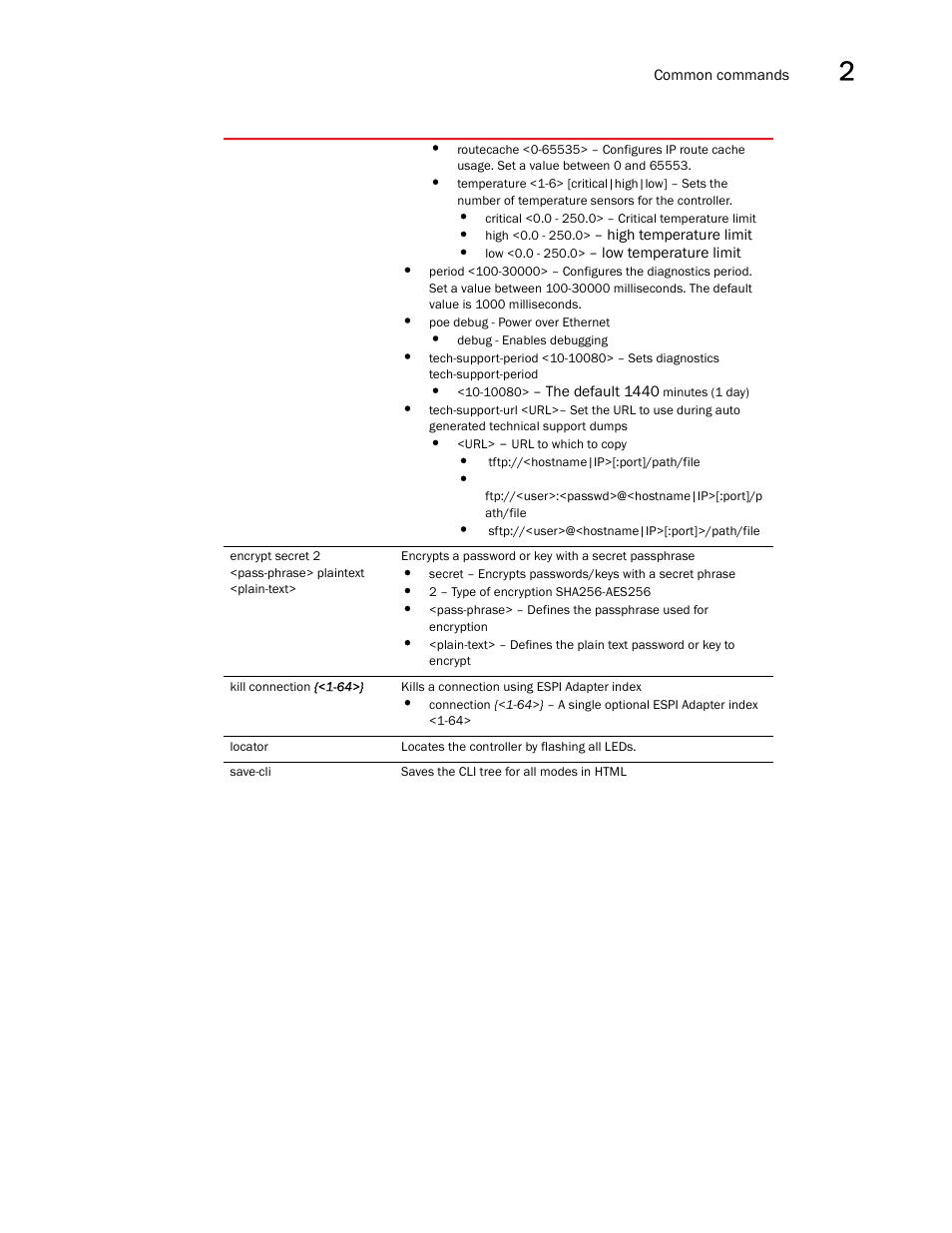 Brocade Communications Systems RFS6000 User Manual | Page 41 / 839