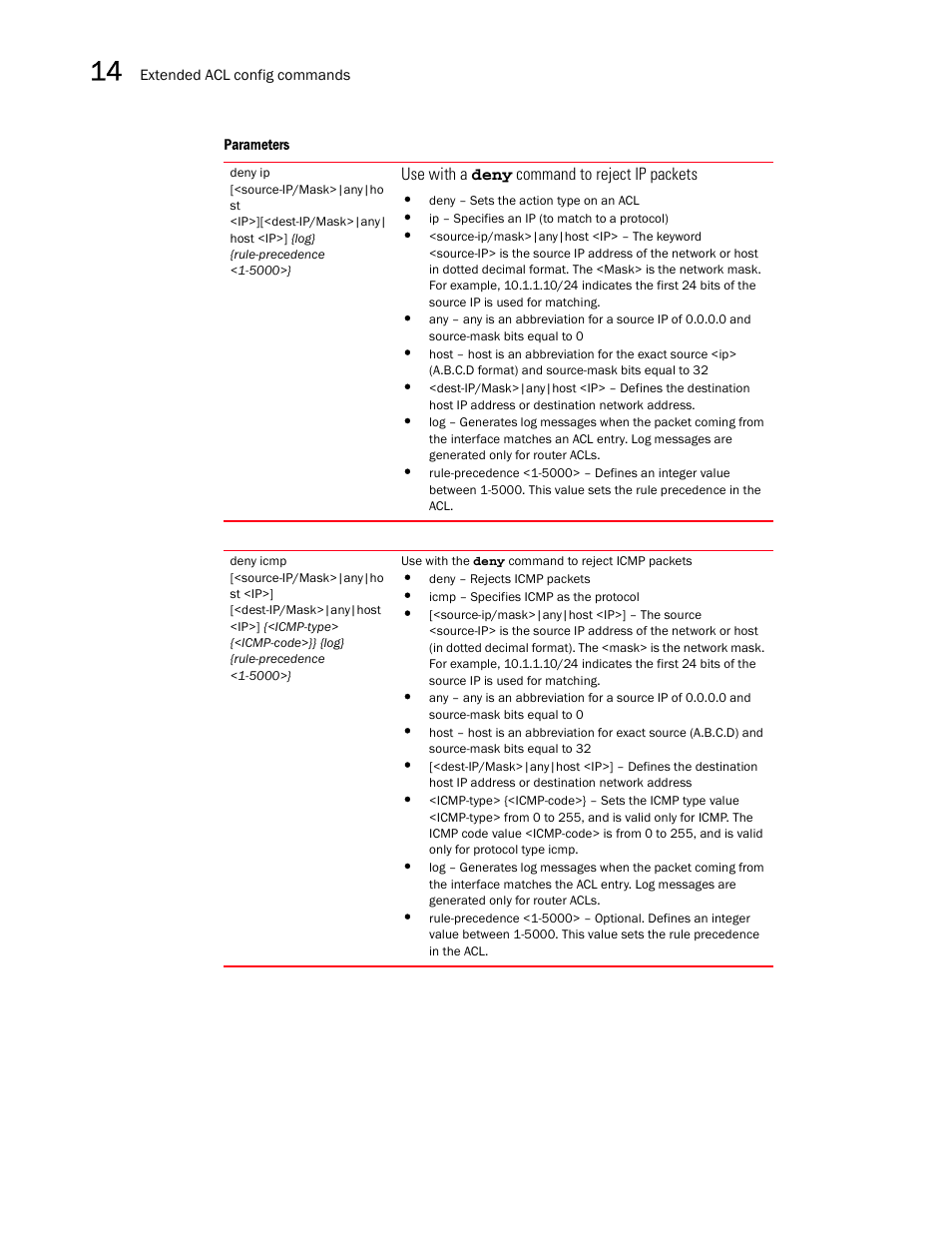 Brocade Communications Systems RFS6000 User Manual | Page 454 / 839