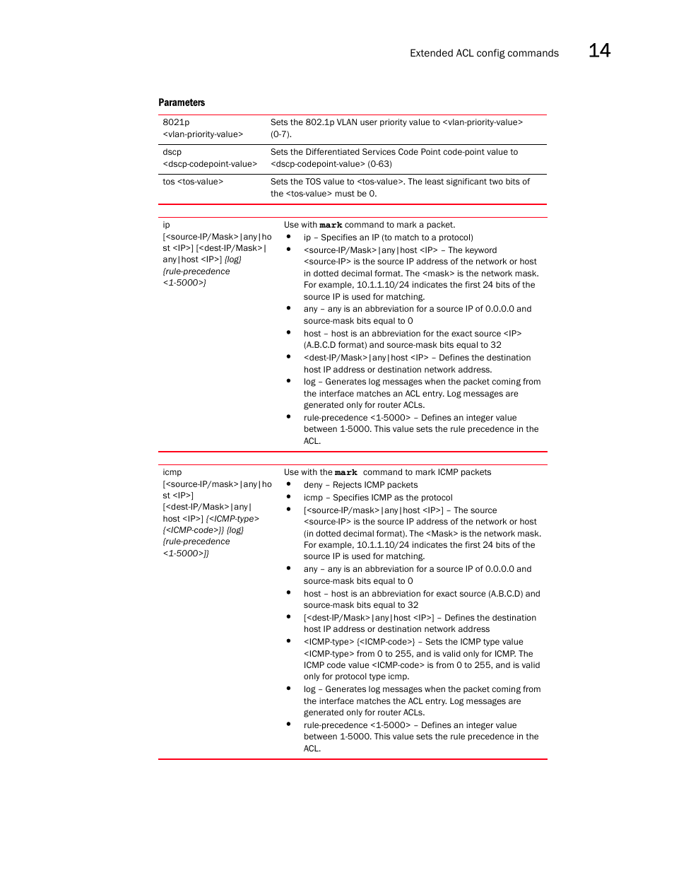 Brocade Communications Systems RFS6000 User Manual | Page 461 / 839