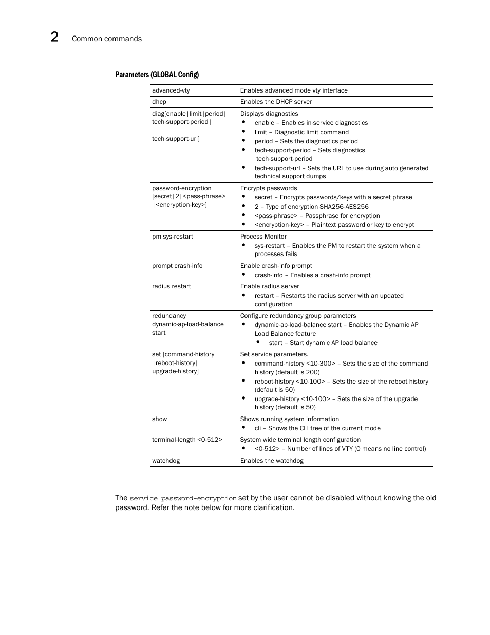 Brocade Communications Systems RFS6000 User Manual | Page 58 / 839