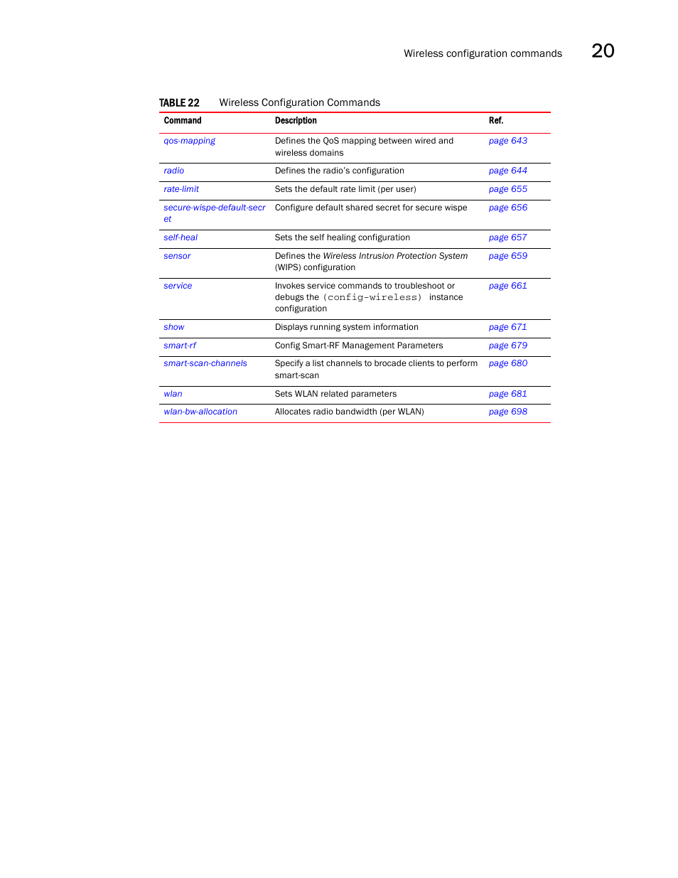 Brocade Communications Systems RFS6000 User Manual | Page 593 / 839