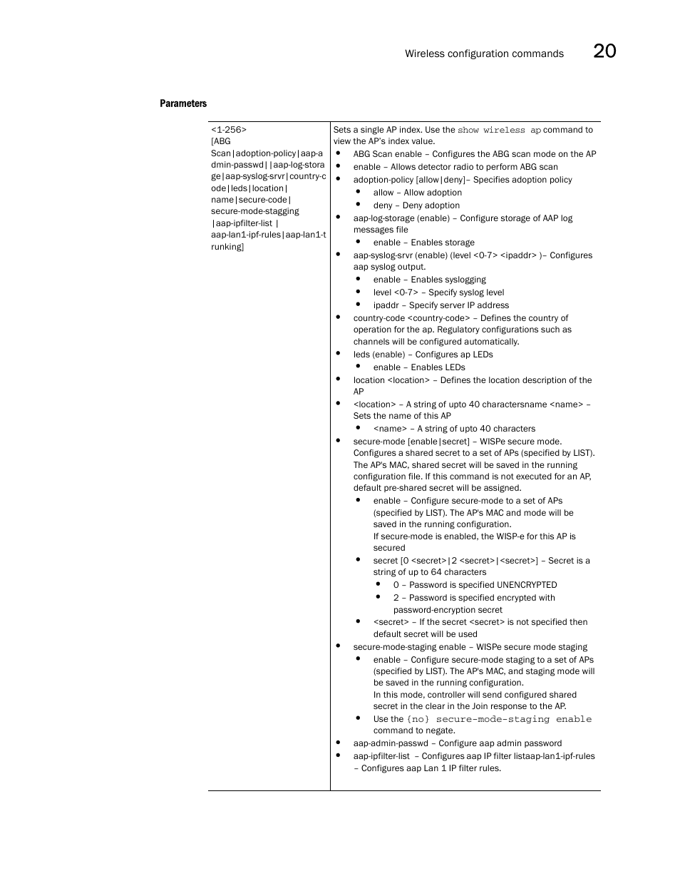 Brocade Communications Systems RFS6000 User Manual | Page 601 / 839