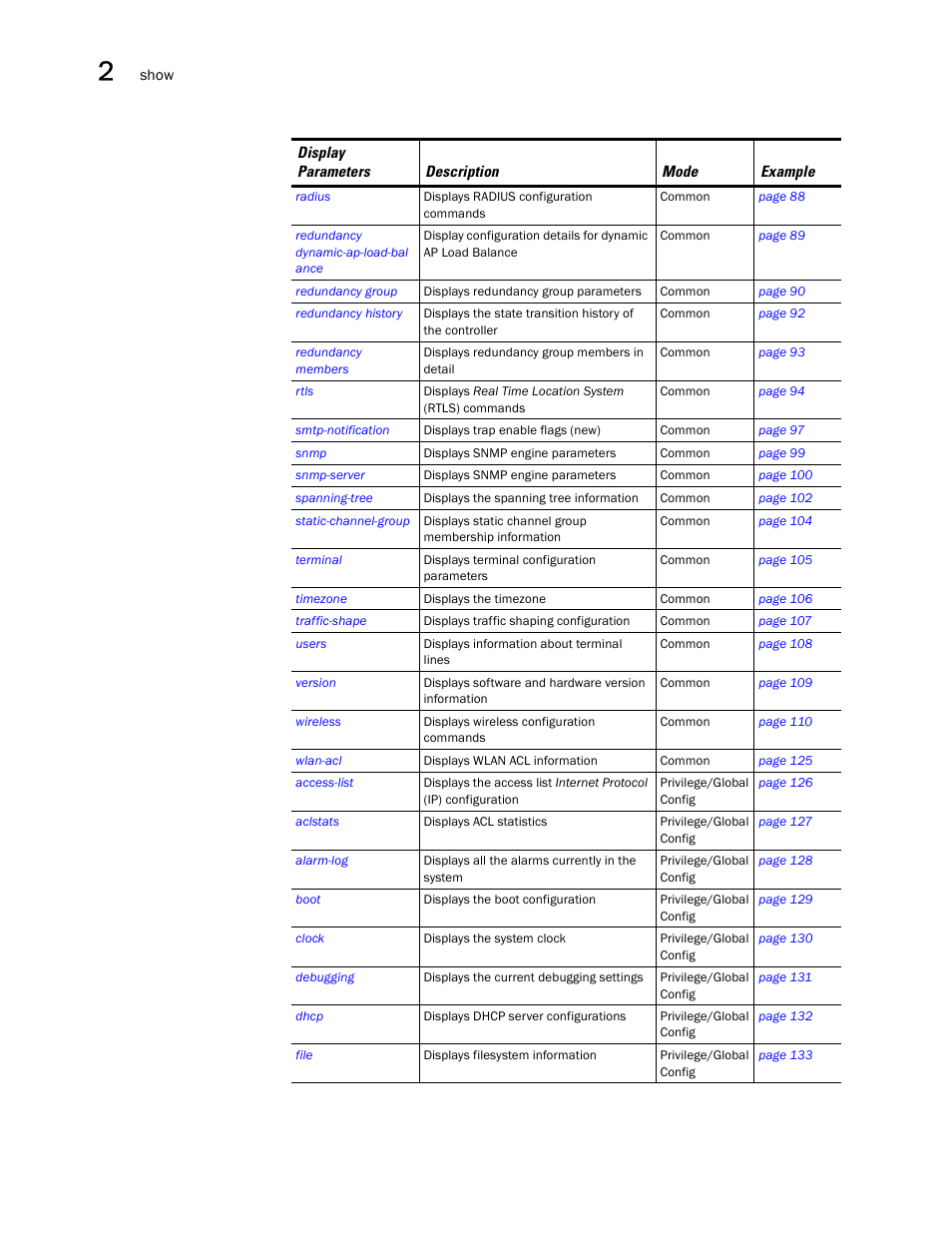 Brocade Communications Systems RFS6000 User Manual | Page 62 / 839