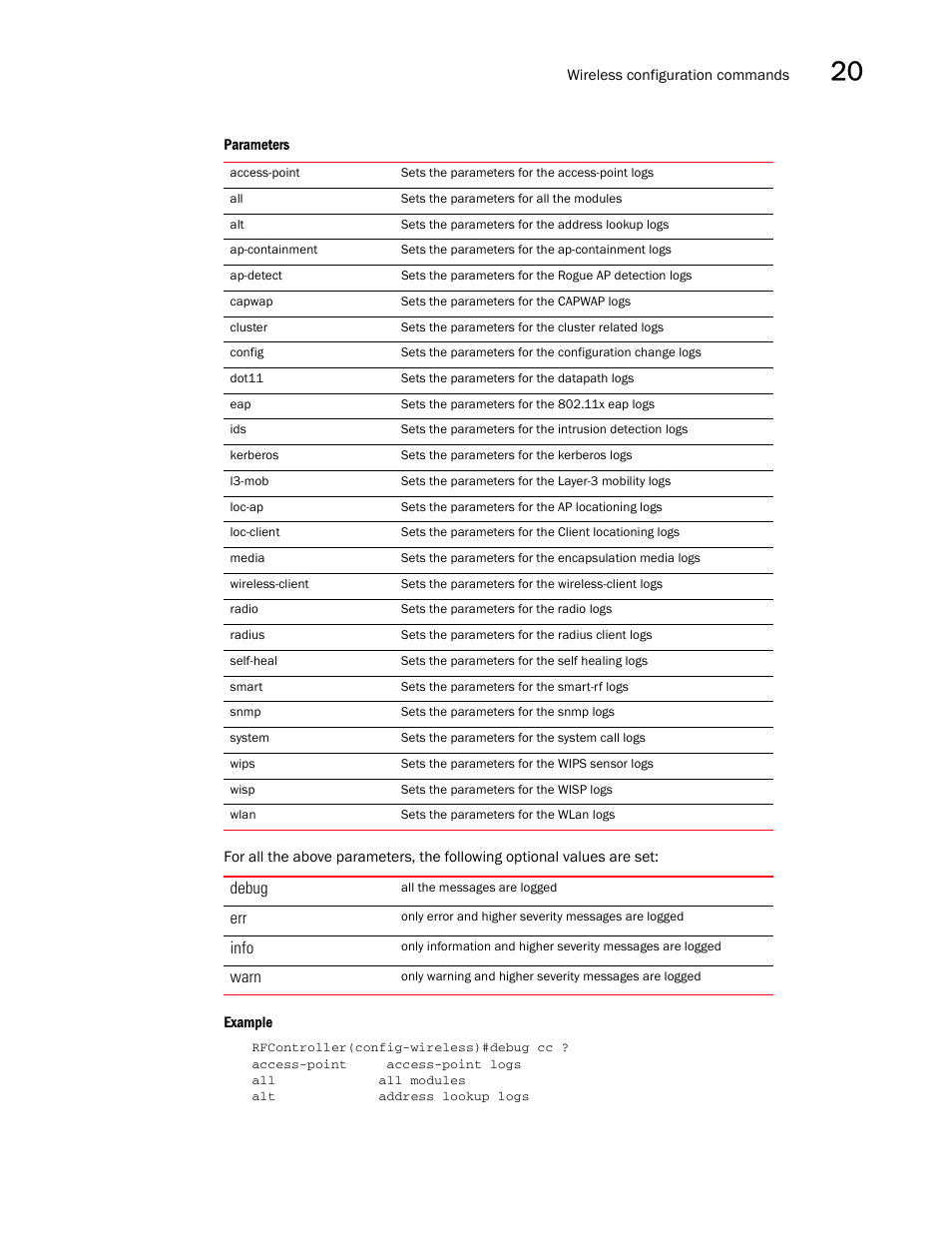 Debug, Info, Warn | Brocade Communications Systems RFS6000 User Manual | Page 623 / 839
