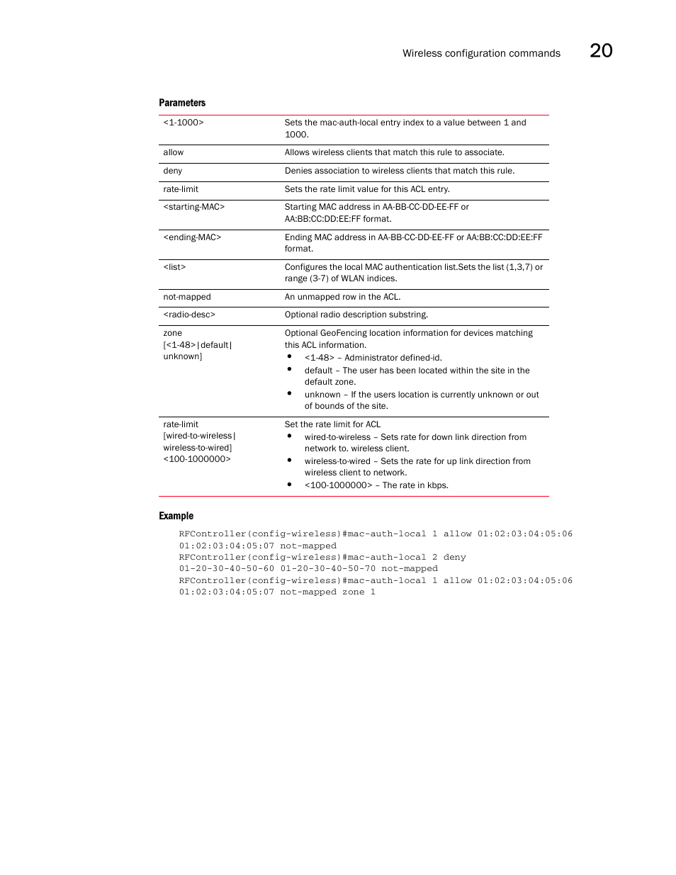 Brocade Communications Systems RFS6000 User Manual | Page 635 / 839