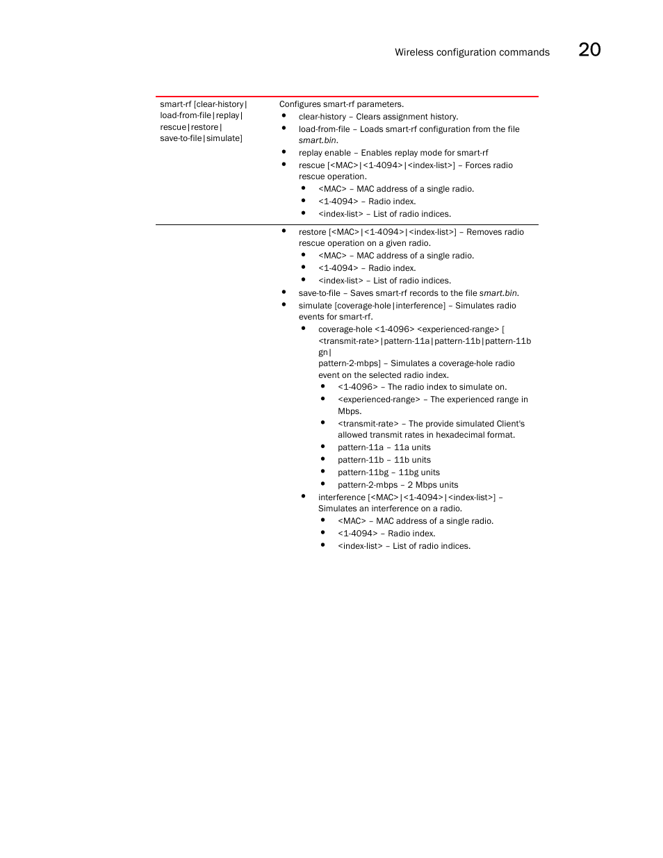 Brocade Communications Systems RFS6000 User Manual | Page 667 / 839