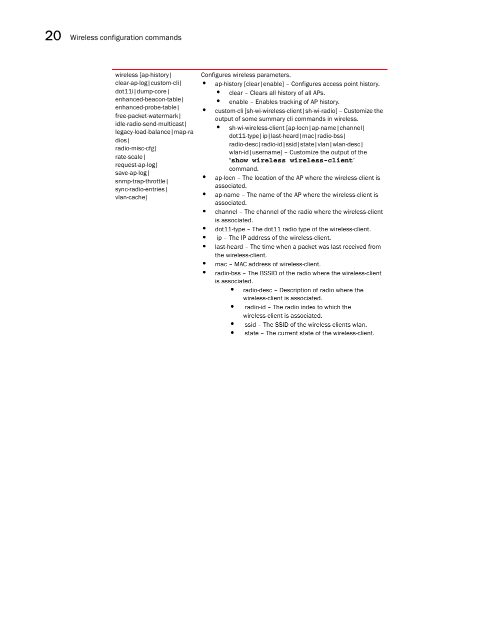 Brocade Communications Systems RFS6000 User Manual | Page 668 / 839