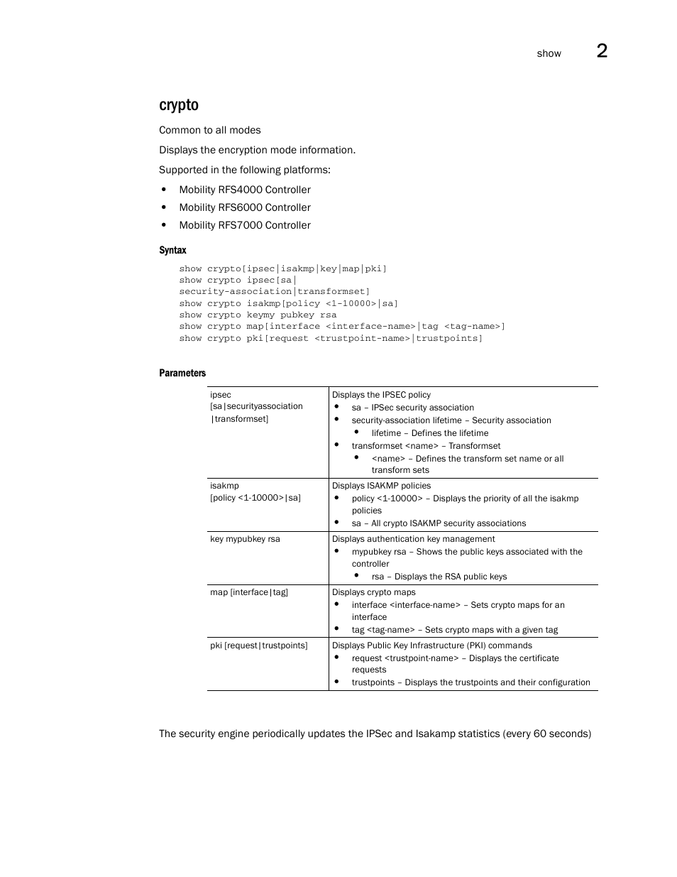 Crypto | Brocade Communications Systems RFS6000 User Manual | Page 67 / 839