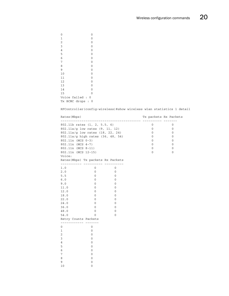 Brocade Communications Systems RFS6000 User Manual | Page 677 / 839