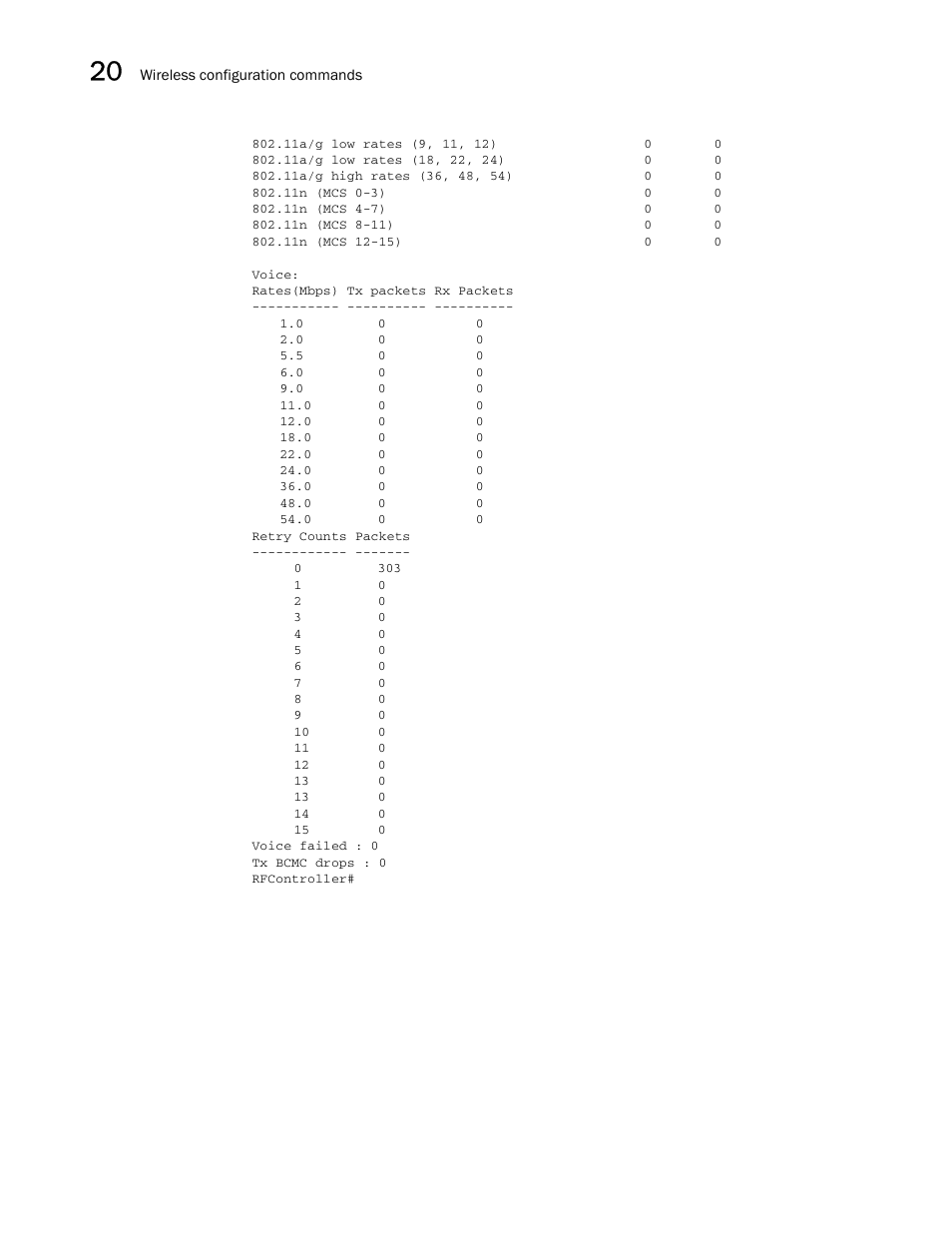 Brocade Communications Systems RFS6000 User Manual | Page 680 / 839