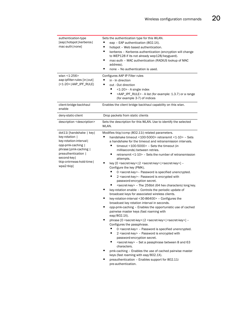 Brocade Communications Systems RFS6000 User Manual | Page 687 / 839