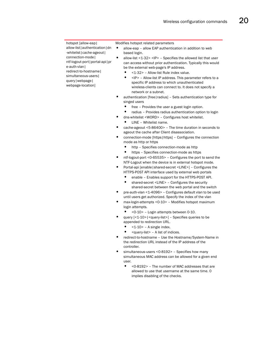 Brocade Communications Systems RFS6000 User Manual | Page 689 / 839