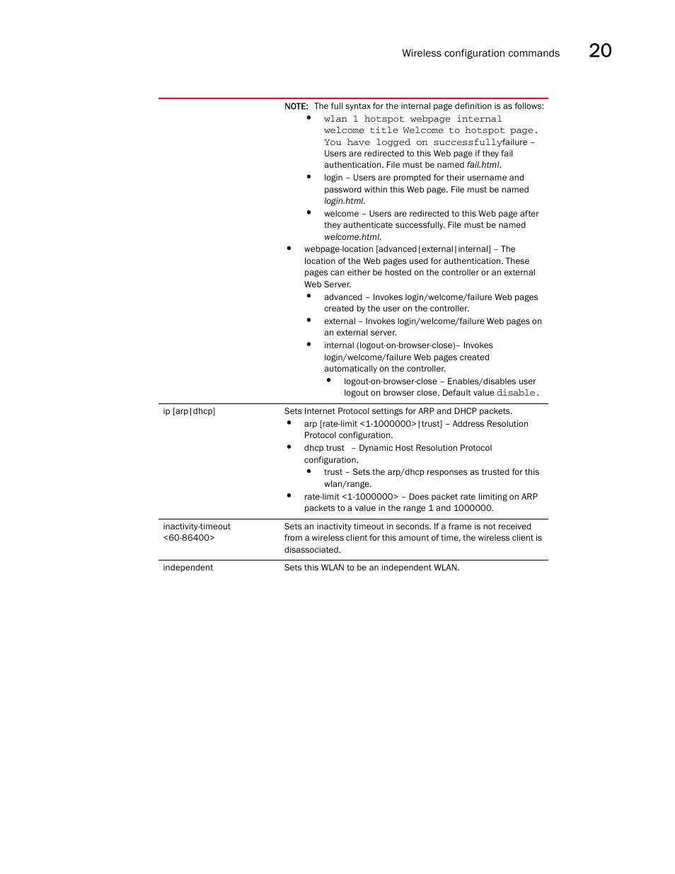 Brocade Communications Systems RFS6000 User Manual | Page 691 / 839