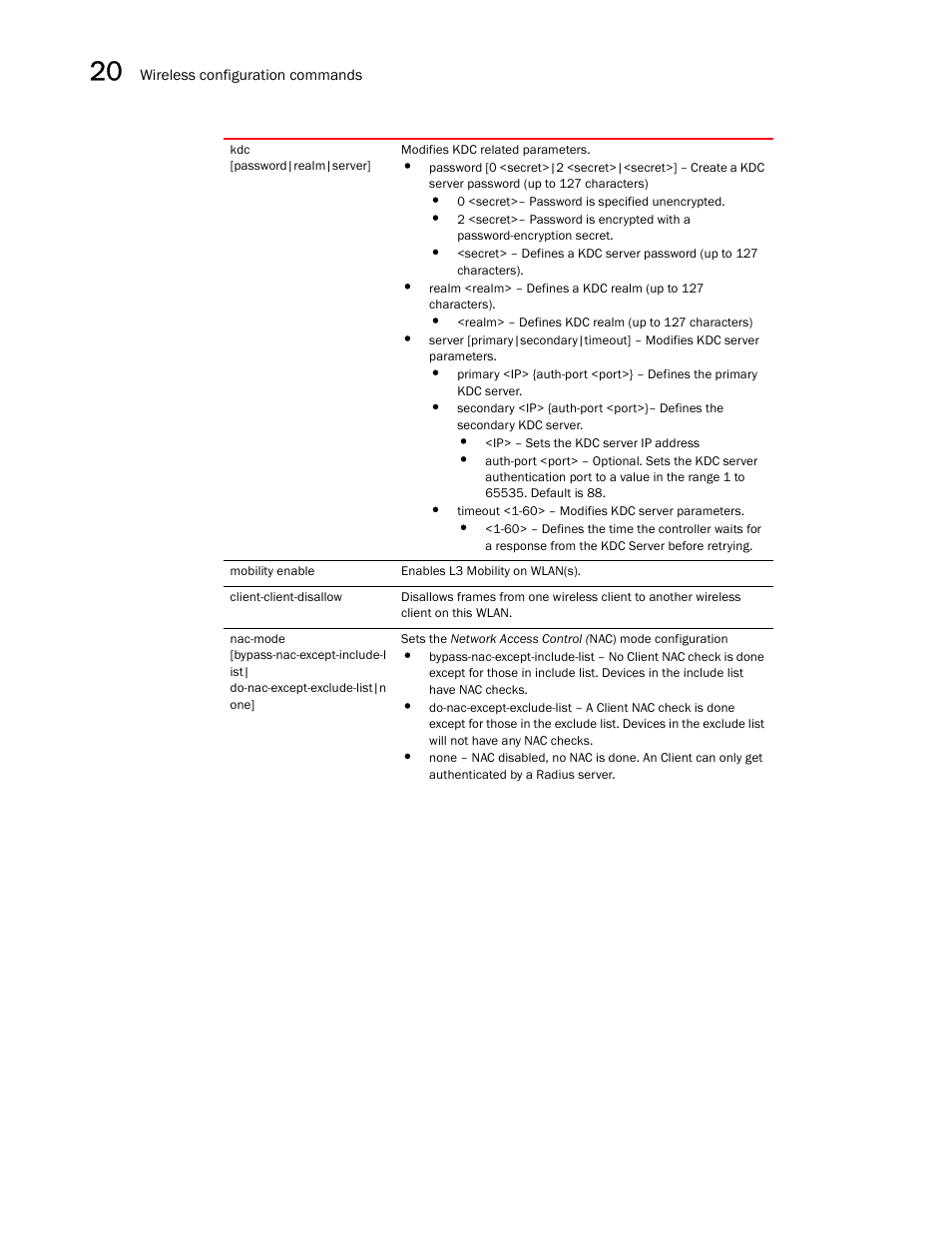 Brocade Communications Systems RFS6000 User Manual | Page 692 / 839