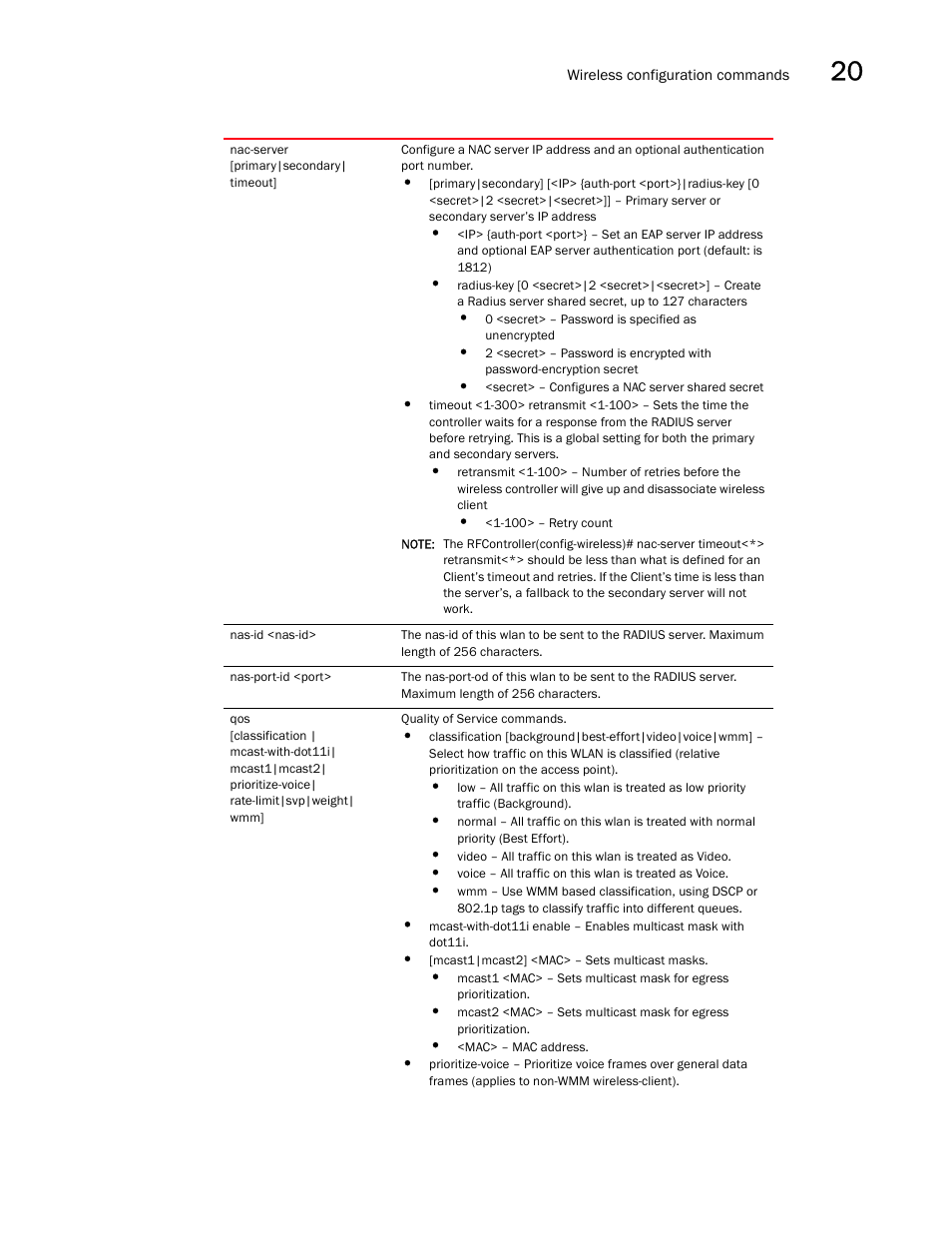Brocade Communications Systems RFS6000 User Manual | Page 693 / 839