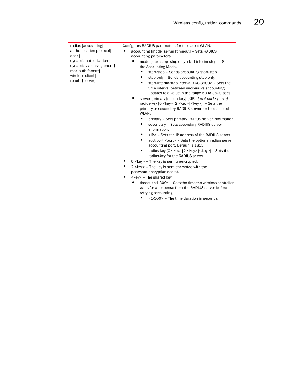 Brocade Communications Systems RFS6000 User Manual | Page 695 / 839