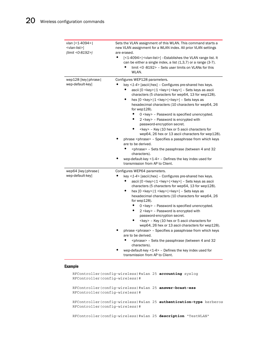 Brocade Communications Systems RFS6000 User Manual | Page 698 / 839