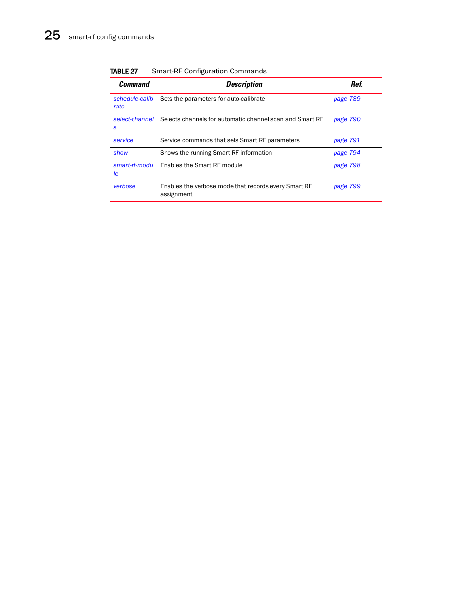Brocade Communications Systems RFS6000 User Manual | Page 770 / 839