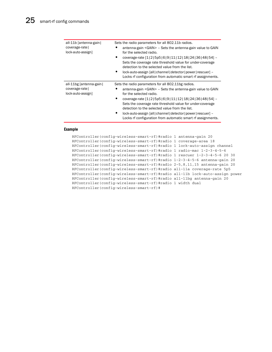 Brocade Communications Systems RFS6000 User Manual | Page 786 / 839