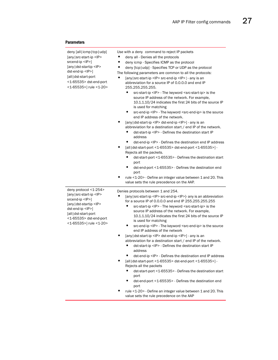 Brocade Communications Systems RFS6000 User Manual | Page 825 / 839