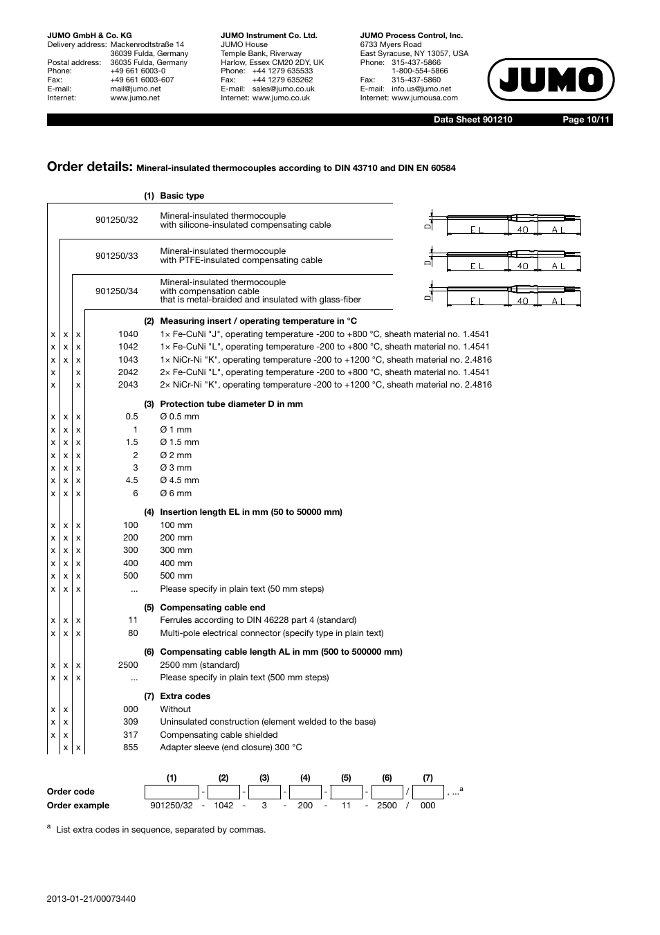 Order details | JUMO 901210 Mineral-Insulated Thermocouple with Bare Connection Wires According to DIN 43710 and DIN EN 60584 Data Sheet User Manual | Page 10 / 11