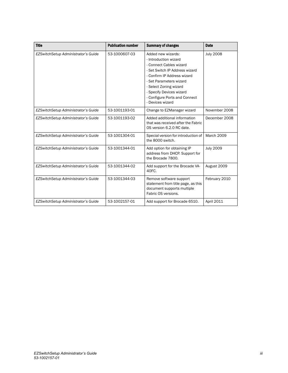 Brocade Communications Systems Brocade EZSwitchSetup 5100 User Manual | Page 3 / 64