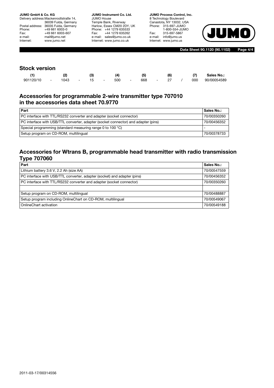 JUMO 901120 Push-In Thermocouples with Form B Terminal Head Data Sheet User Manual | Page 4 / 4