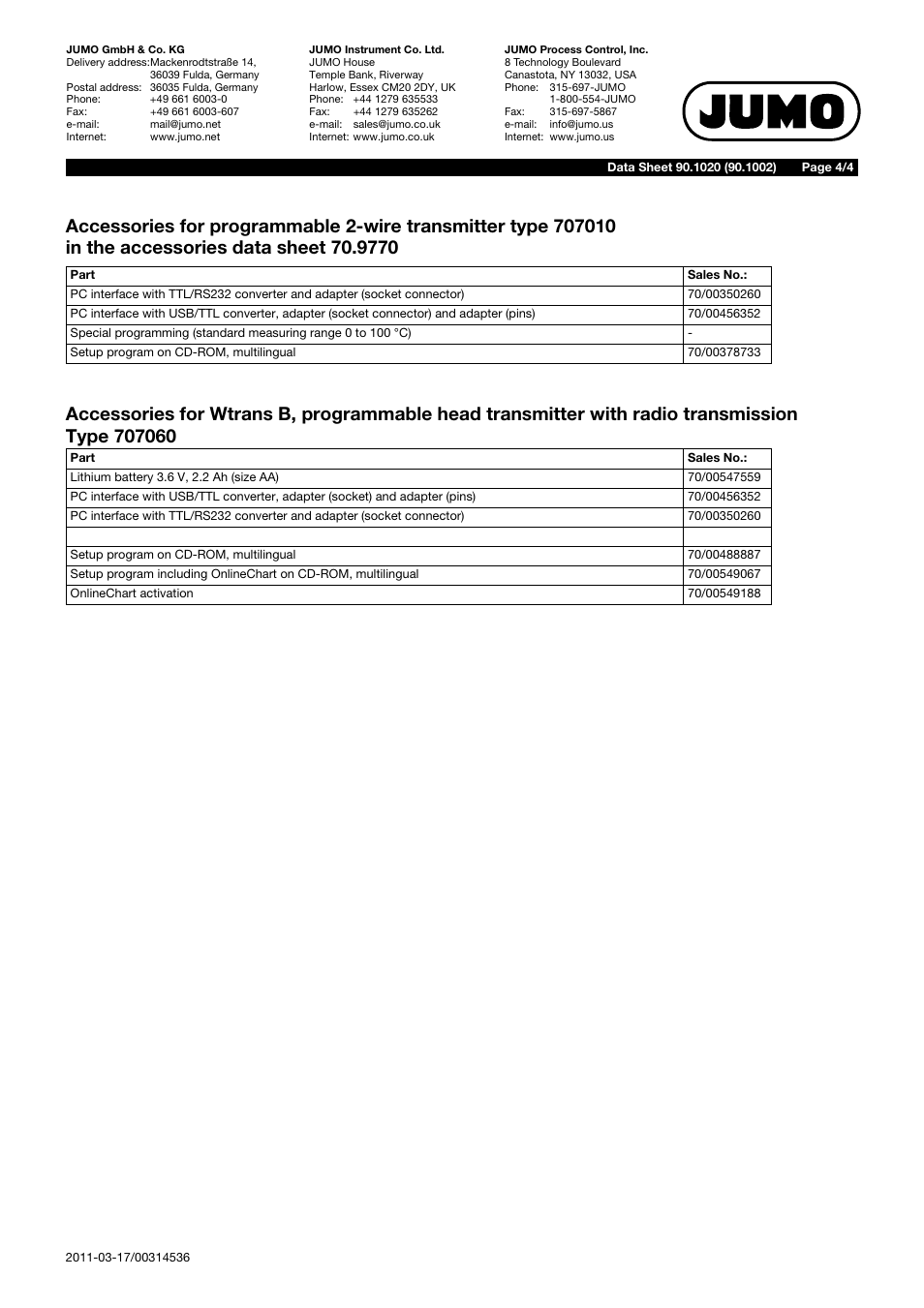 JUMO 901020 Screw-In Thermocouples with Terminal Head Form B Data Sheet User Manual | Page 4 / 4