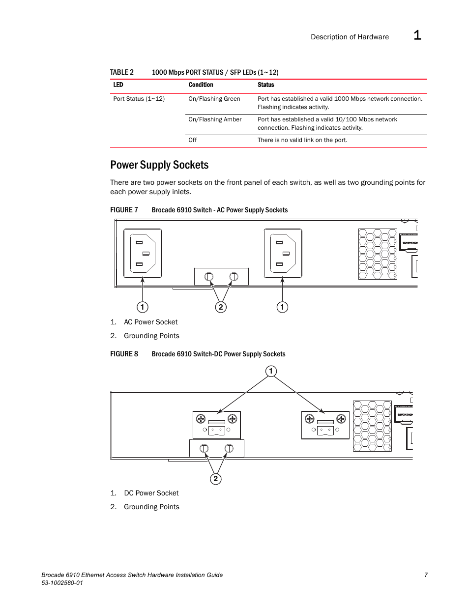 Power supply sockets, Figure 7, Figure 8 | Table 2 | Brocade Communications Systems Brocade 6910 Ethernet Access Switch 53-1002580-01 User Manual | Page 21 / 82