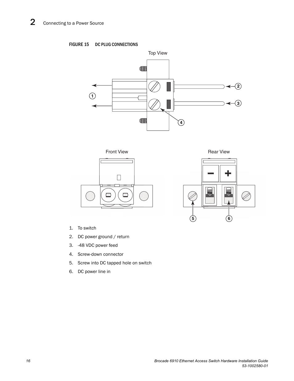 Figure 15, Dc p, Dc plug connections | Brocade Communications Systems Brocade 6910 Ethernet Access Switch 53-1002580-01 User Manual | Page 30 / 82