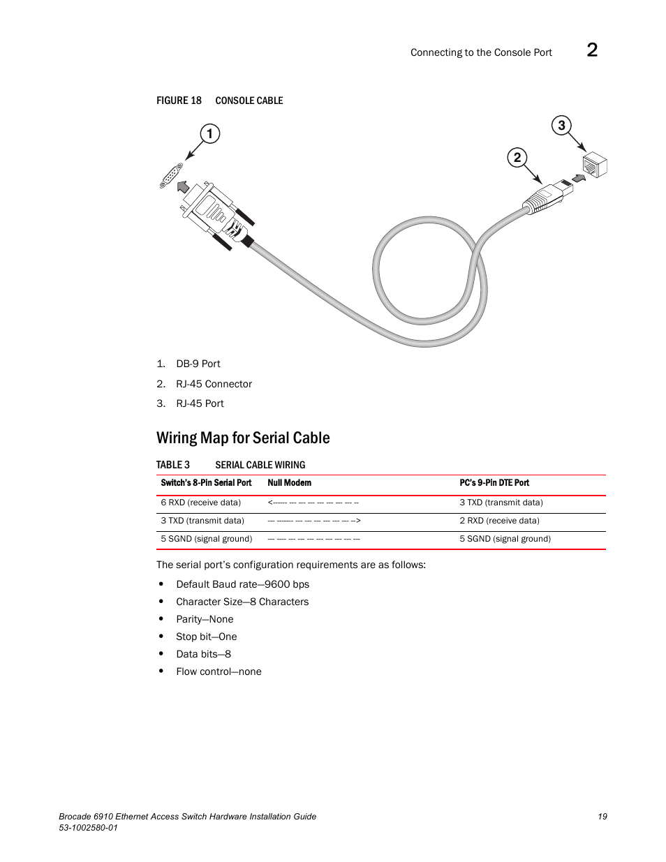 Wiring map for serial cable, Figure 18, Table 3 | Brocade Communications Systems Brocade 6910 Ethernet Access Switch 53-1002580-01 User Manual | Page 33 / 82